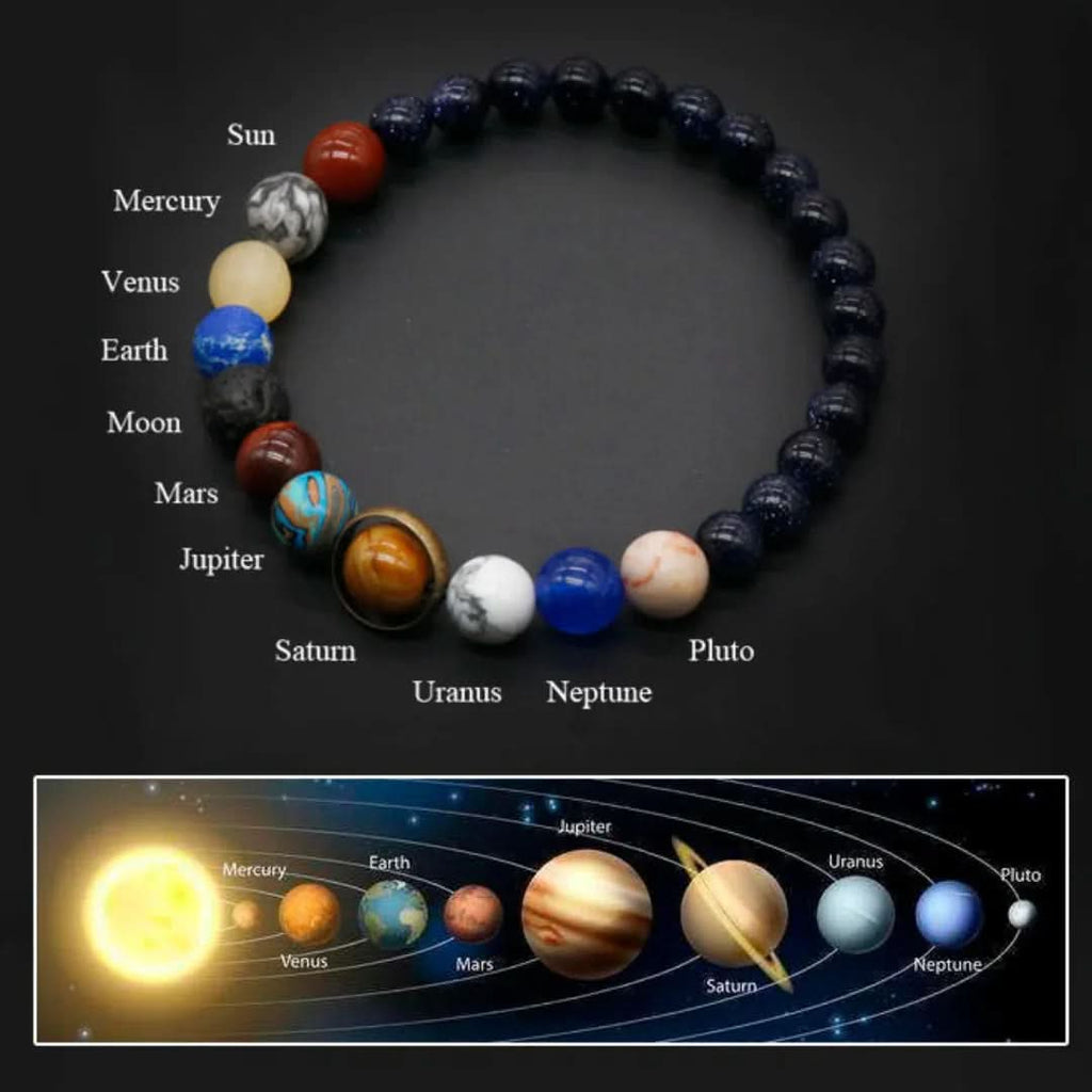 La pulsera del Círculo Solar